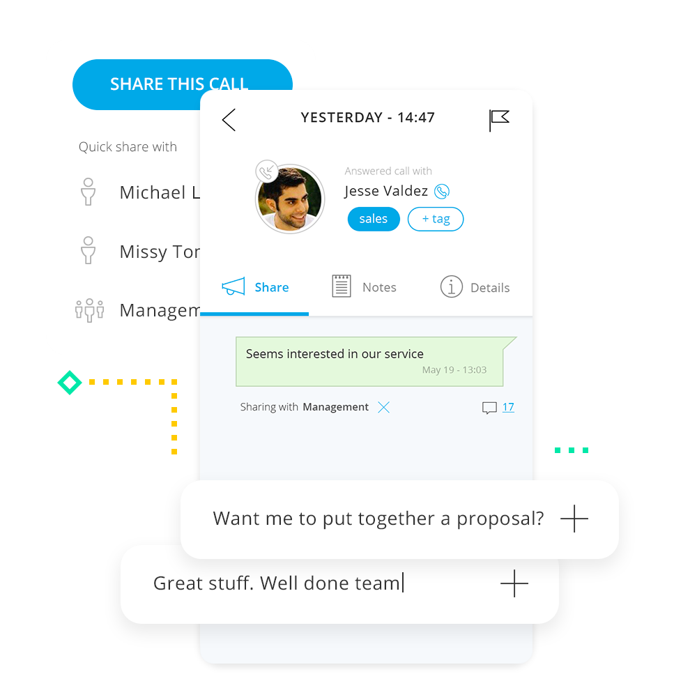 Iovox Collaborate
