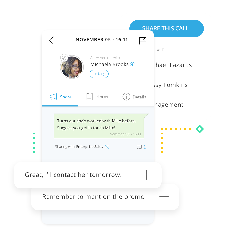 share calls iovox